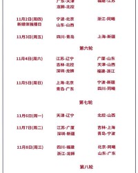 宝盈APP-CBA公布新赛季常规赛赛程：揭幕战辽宁vs同曦