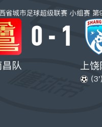 赣超：上饶队客场1-0南昌队，孙志豪制胜球